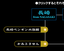 map01